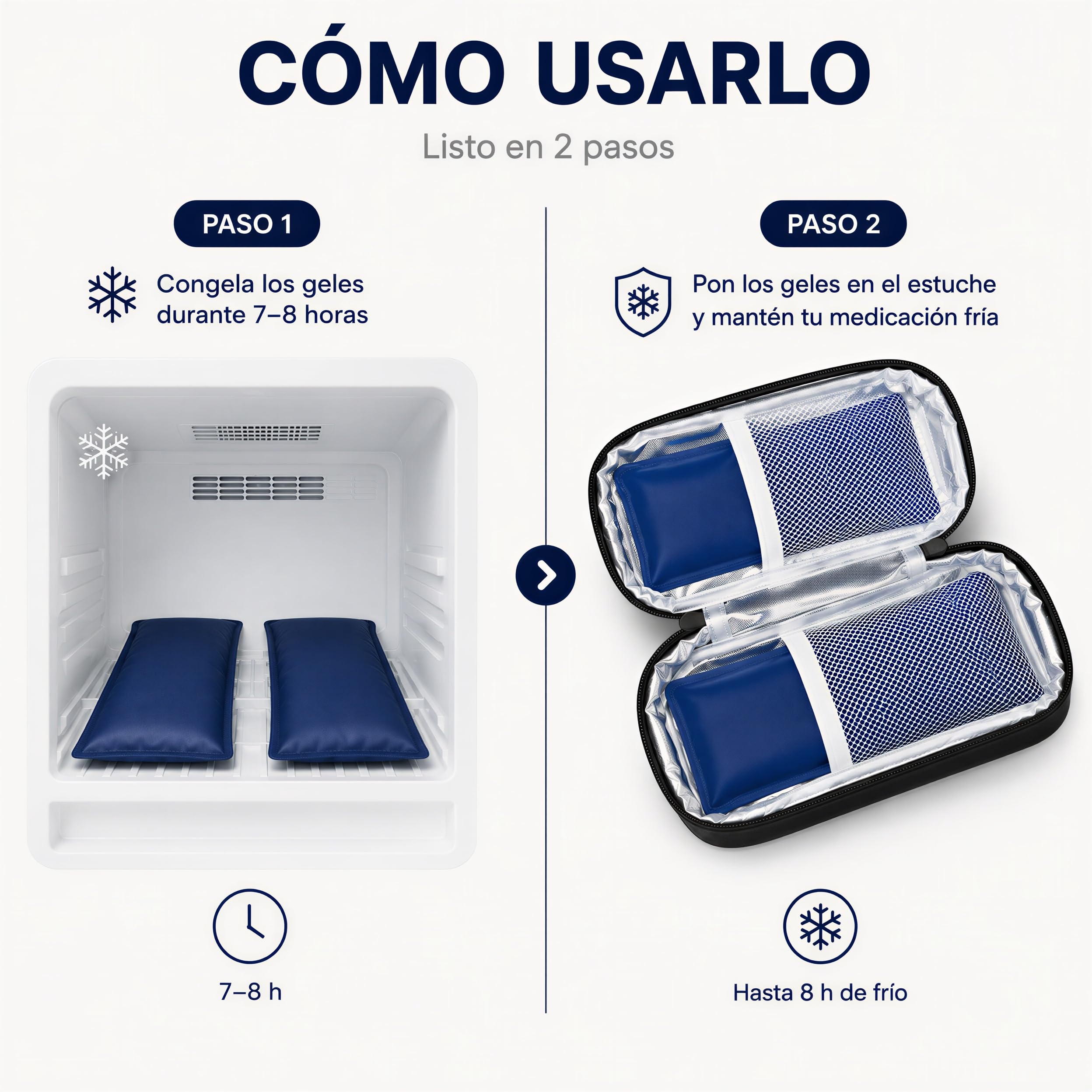Detalle del estuche organizador para insulina