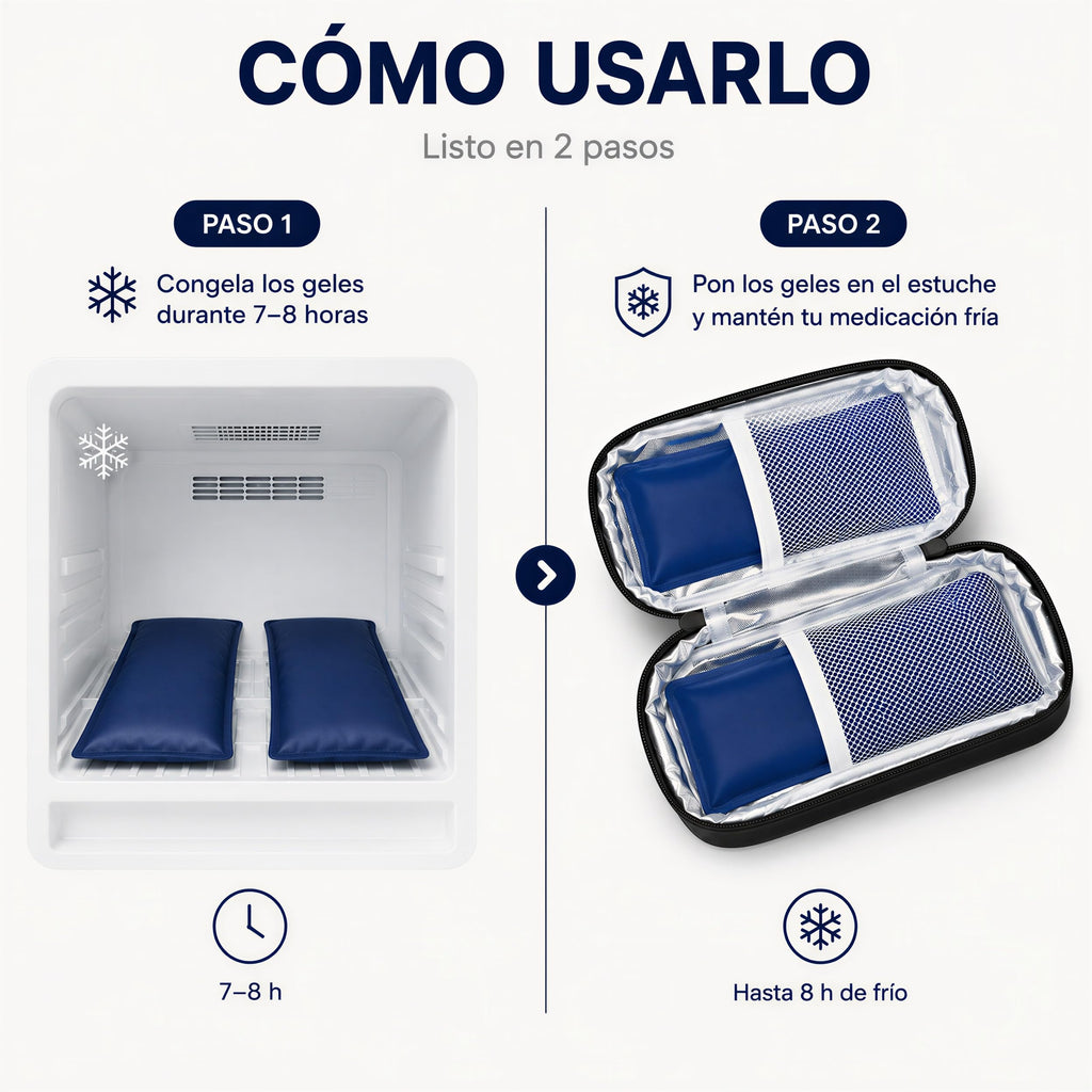 Detalle del estuche organizador para insulina