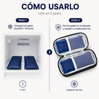 Detalle del estuche organizador para insulina