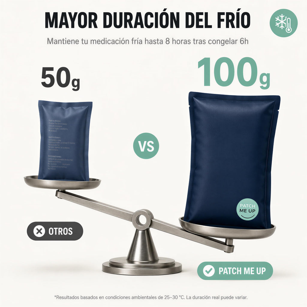Estuche organizador abierto con kit completo de diabetes
