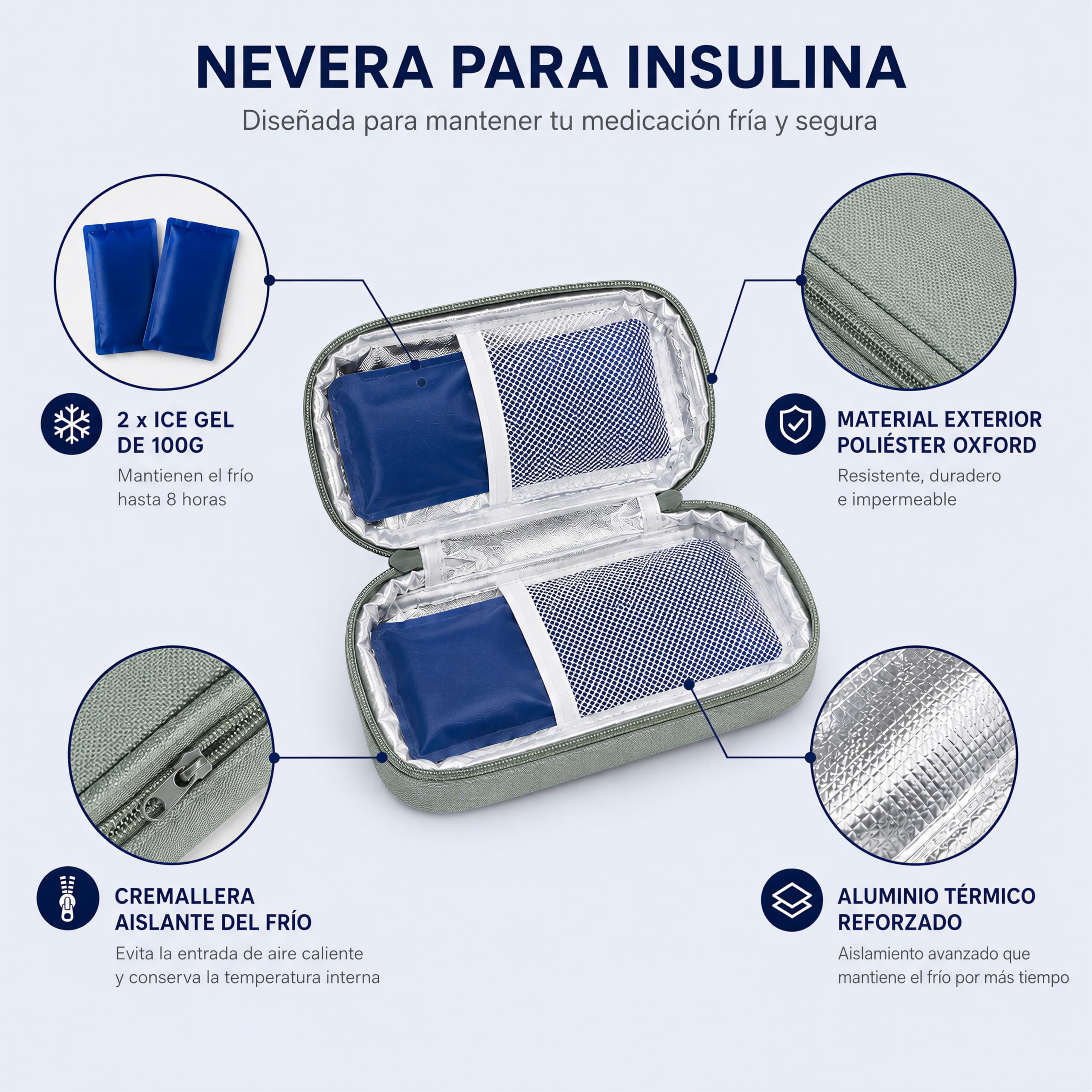 Características: 2 geles de 100g, aluminio térmico y cremallera aislante