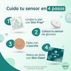 Cuida tu sensor en 4 pasos: limpia con Skin Prep, coloca el sensor, fíjalo con el parche y retira con Skin Clean